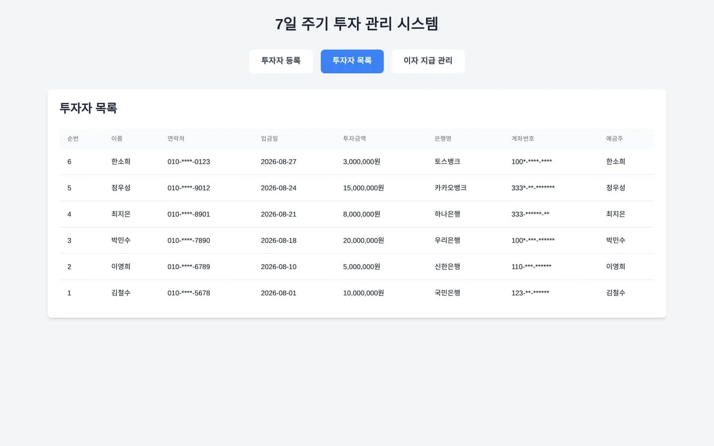 7일 주기 투자 관리 시스템 투자자 목록 화면